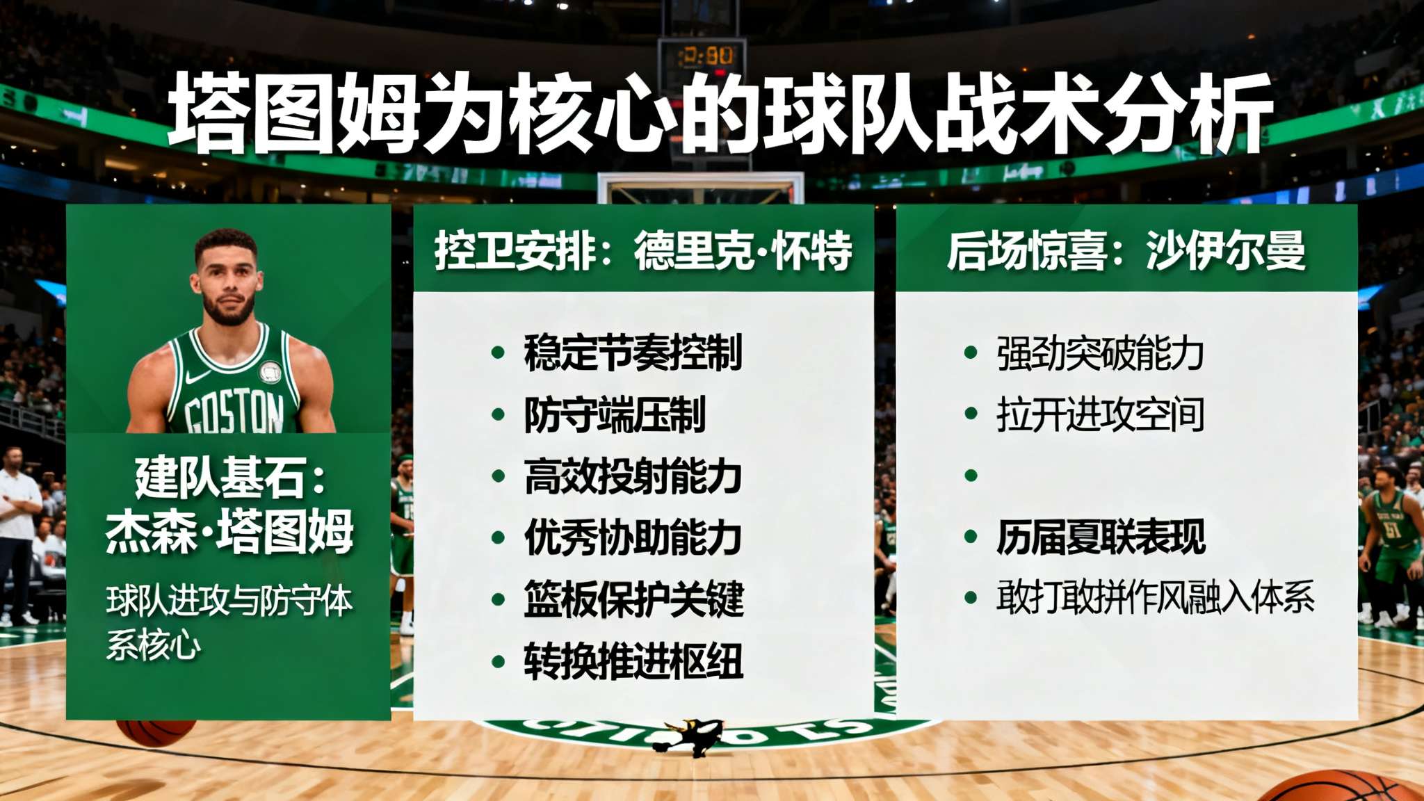 凯尔特人轻取湖人