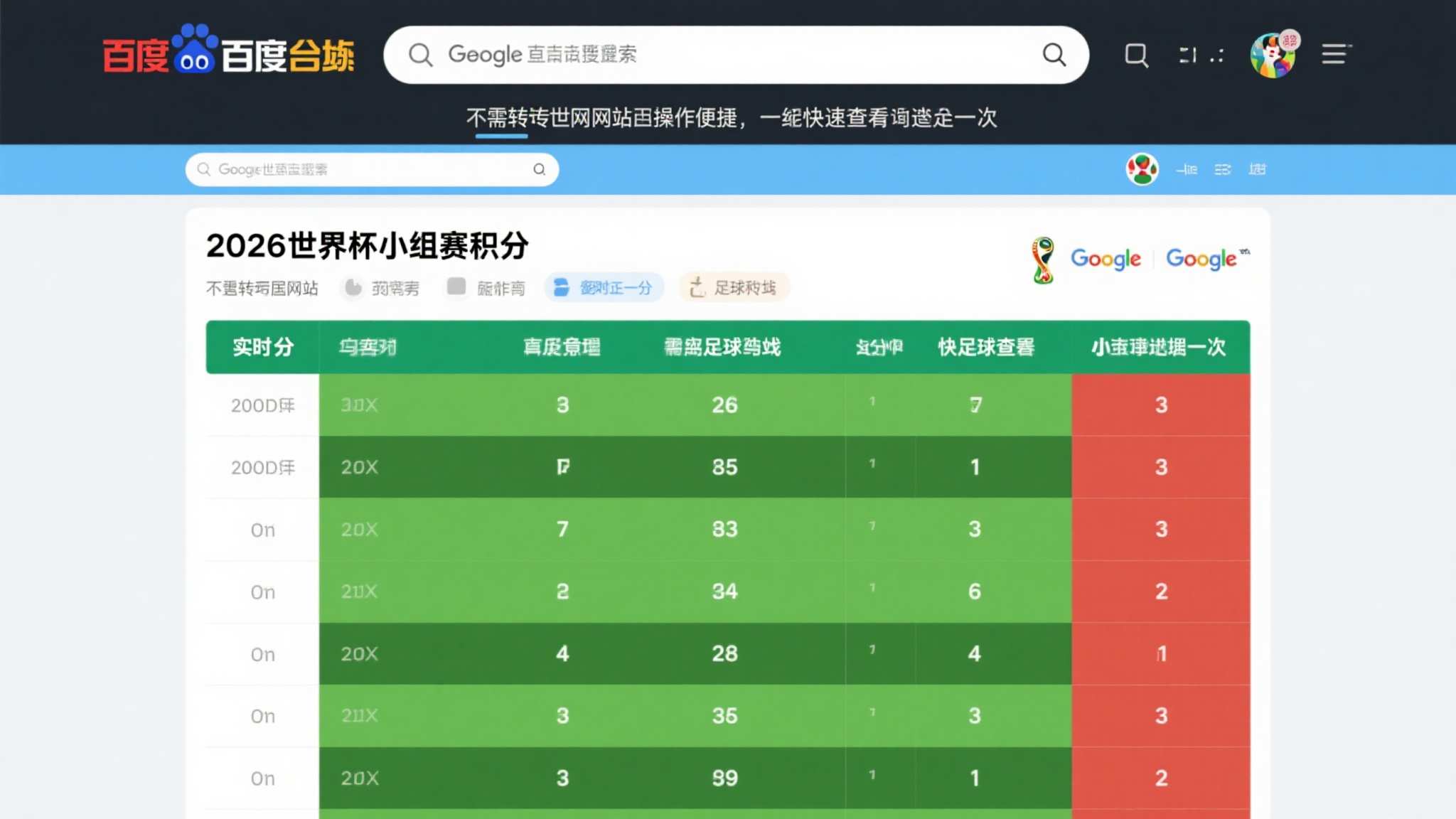 世界杯直播项目
